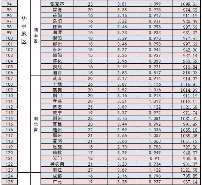 家庭光伏電站的設計建設過(guò)程|干貨