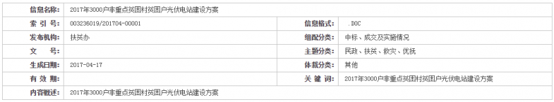 六安霍邱2017年3000戶(hù)非重點(diǎn)貧困村貧困戶(hù)光伏電站建設方案