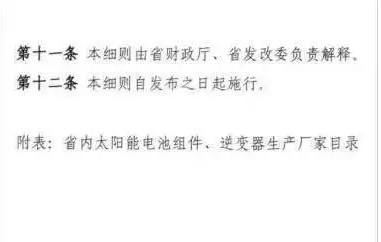 湖南省出新政：省級補貼0.2元/度！