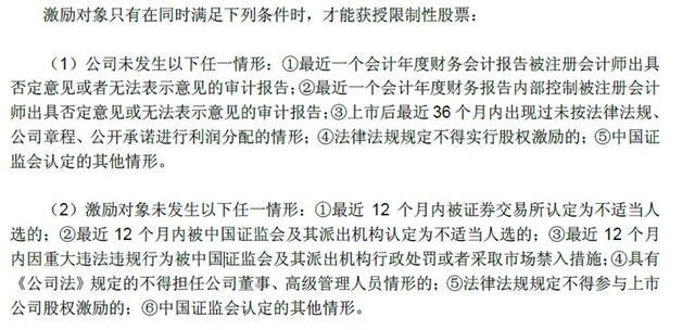 注入光伏資產(chǎn)后營(yíng)收突破200億 正泰電器半價(jià)股權激勵方案引爭議