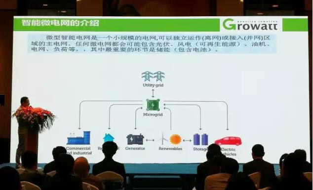 古瑞瓦特再拔頭籌，榮獲儲能領(lǐng)域三大獎項