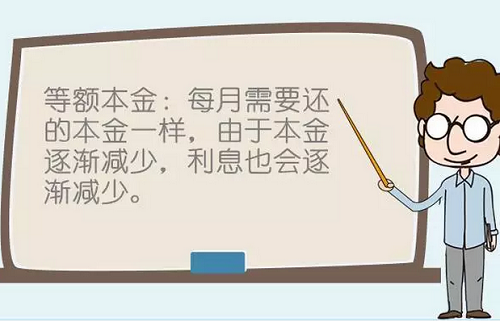 申請光伏貸，選擇“等額本息”還是“等額本金”，更實(shí)惠呢