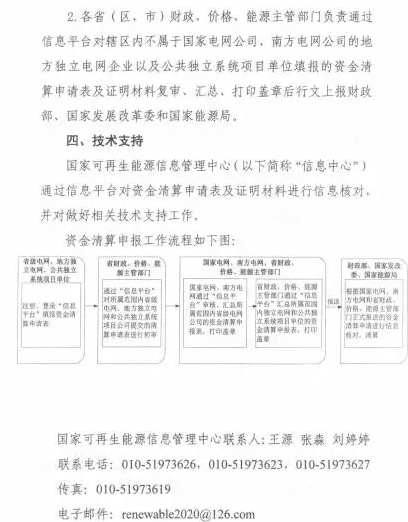 光伏補貼不用等了！國家三部委發(fā)布電價(jià)資金清算通知！