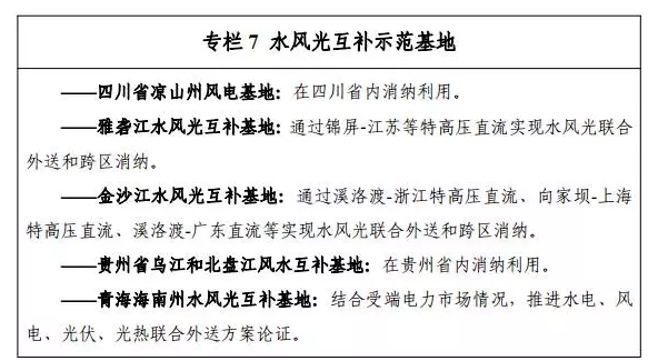 地面電站與分布式光伏的“冰火兩重天”？——探究“十三五”期間光伏電站的發(fā)展空間