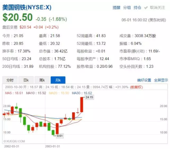 價(jià)值80億美元的光伏“201條款”誰(shuí)將從中受益？