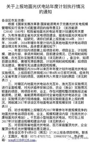 開(kāi)始掐農光？浙江要求緊急上報地面光伏電站年度計劃執行情況