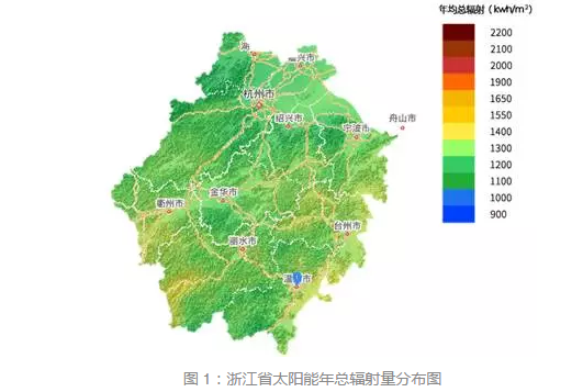 通過(guò)數據解析浙江省分布式發(fā)展潛力