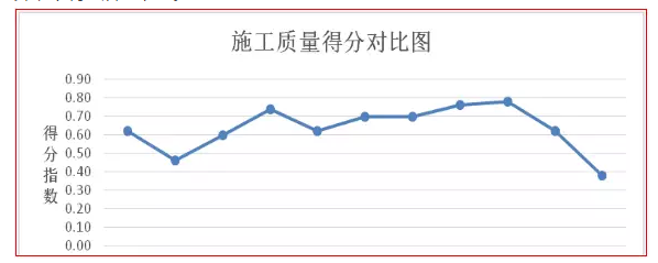 未來(lái)三年村級光伏扶貧規?；驅⒁徊⑾逻_——中國光伏扶貧發(fā)展的現狀與走向