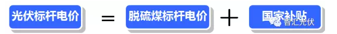 脫硫煤電價(jià)“被”降低，四川光伏項目收益將降低！