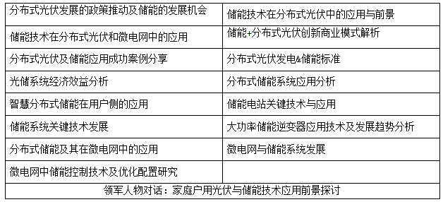 2017 分布式光伏+儲能技術(shù)應用研討會(huì )活動(dòng)通知