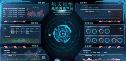 馬云的無(wú)人值守 電站運維早就有