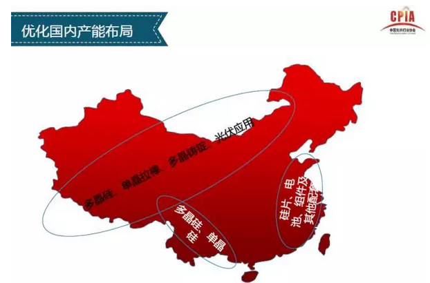 上半年光伏行業(yè)發(fā)展回顧 &下半年供需情況預測-中國光伏行業(yè)協(xié)會(huì )秘書(shū)長(cháng)王勃華