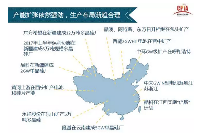 上半年光伏行業(yè)發(fā)展回顧 &下半年供需情況預測-中國光伏行業(yè)協(xié)會(huì )秘書(shū)長(cháng)王勃華