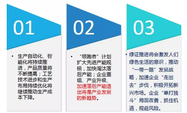 上半年光伏行業(yè)發(fā)展回顧 &下半年供需情況預測-中國光伏行業(yè)協(xié)會(huì )秘書(shū)長(cháng)王勃華
