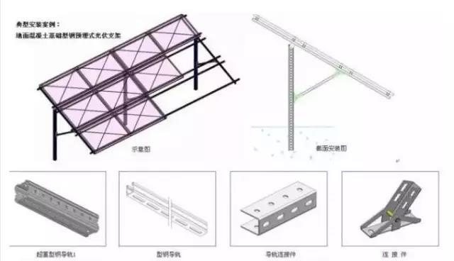同樣裝個(gè)屋頂光伏電站，為啥我家花了4萬(wàn)，他家卻只用了2.5萬(wàn)？