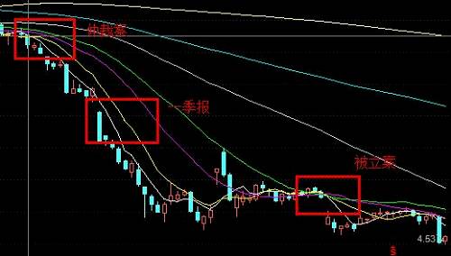 億晶光電凈利、股價(jià)雙“墜崖”背后：中國光伏行業(yè)的十年悲歌