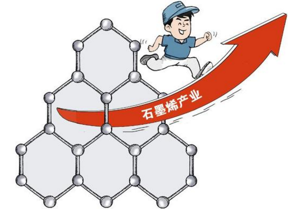 石墨烯撬動(dòng)的儲能革命