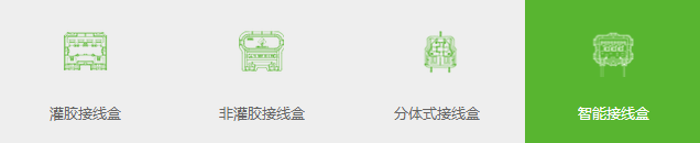 蛻變！小小接線(xiàn)盒為環(huán)保事業(yè)出力