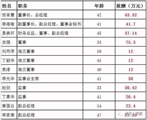 那些打著(zhù)光伏旗號的騙子們