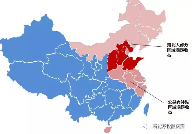 關(guān)于工商業(yè)屋頂分布式光伏項目投資區域的分析