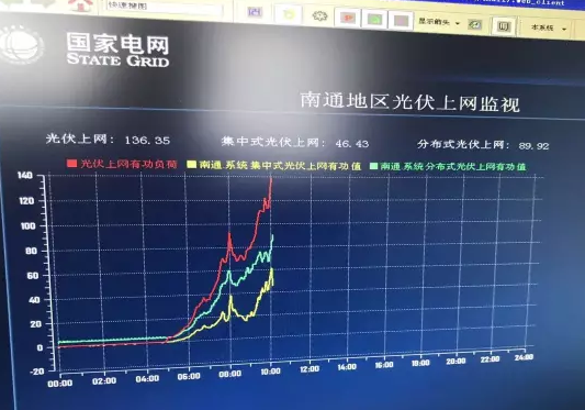 江蘇光伏電站裝爆了??！