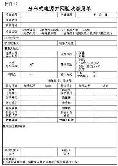 國網(wǎng)為保證光伏電站并網(wǎng)順利 又出臺了工作細則! 2017-08-25 坎德拉學(xué)院 鑫陽(yáng)光戶(hù)用光伏