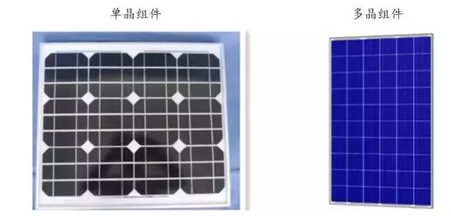 光伏行業(yè)的發(fā)展回顧：技術(shù)在進(jìn)步，產(chǎn)業(yè)格局在變