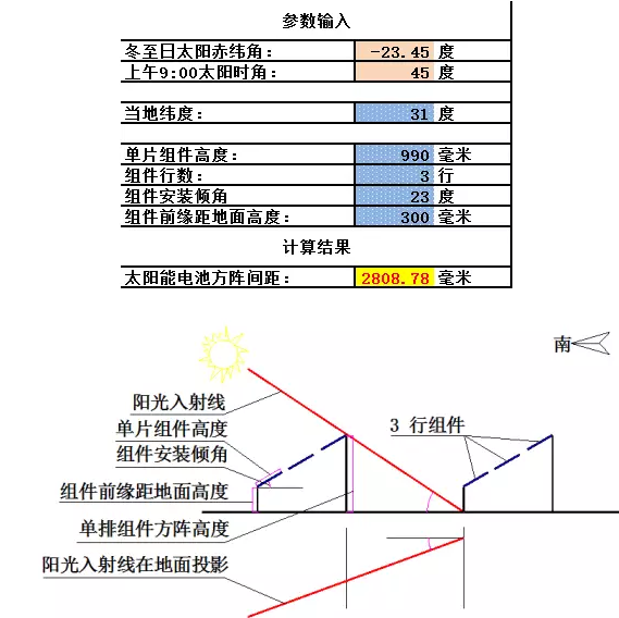 光伏方陣間距、陰影分析計算表格