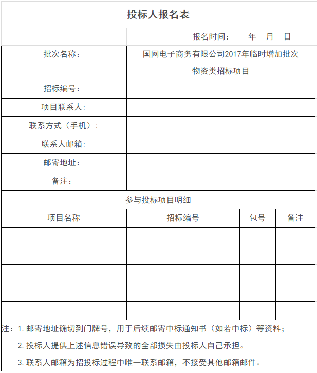入圍后可直接采購 國網(wǎng)電商開(kāi)賣(mài)成套光伏系統 招標價(jià)格約7元/瓦