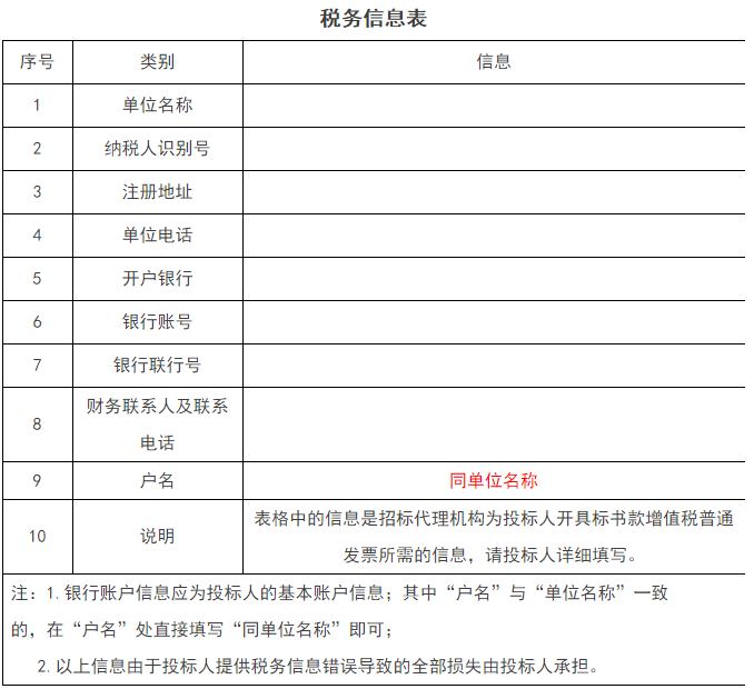 入圍后可直接采購 國網(wǎng)電商開(kāi)賣(mài)成套光伏系統 招標價(jià)格約7元/瓦