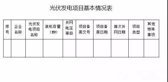 江蘇光伏電價(jià)最新通知??！