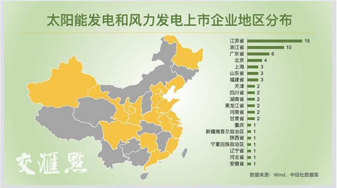 新能源應用加快實(shí)現“平價(jià)上網(wǎng)” 2020江蘇光伏發(fā)電將突破1000萬(wàn)千瓦