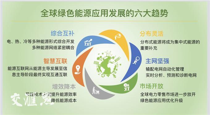 新能源應用加快實(shí)現“平價(jià)上網(wǎng)” 2020江蘇光伏發(fā)電將突破1000萬(wàn)千瓦