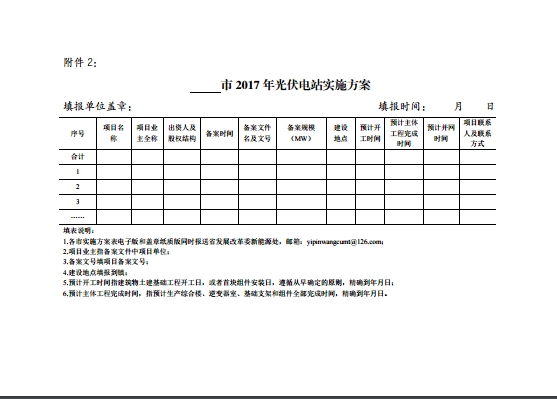 江蘇省2017年1205MW新增光伏電站規模和組織編制實(shí)施方案的通知