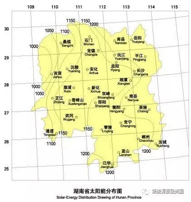 湖南全額上網(wǎng)類(lèi)屋頂分布式光伏項目投資環(huán)境分析