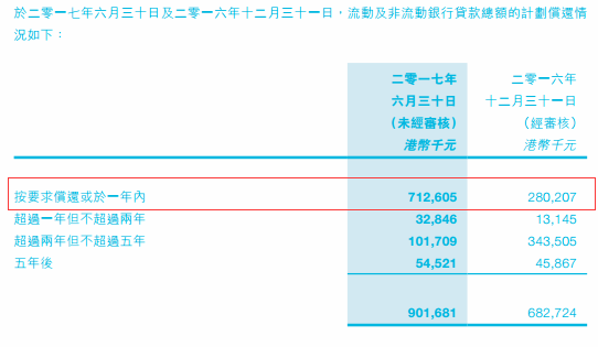 中國核能科技高歌挺進(jìn)國際光伏市場(chǎng) 后期股價(jià)如何演繹？