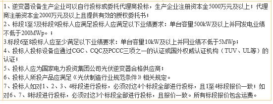 國電投2017度第六十一批集中招標第二批光伏組件、并網(wǎng)逆變器招標公告