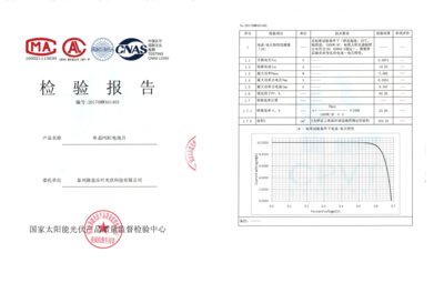新世界紀錄 隆基樂(lè )葉單晶PERC電池轉換效率提升至23.26%
