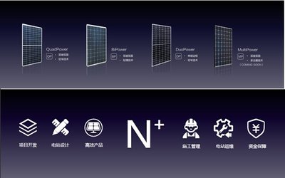 N型雙面新產(chǎn)品發(fā)布，林洋加碼光伏制造助力平價(jià)上網(wǎng)