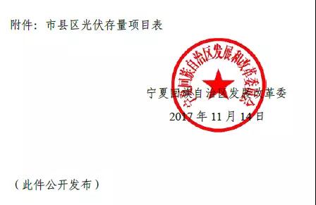 寧夏下發(fā)光伏存量項目通知 2.17GW無(wú)指標的光伏電站解決“黑戶(hù)問(wèn)題”