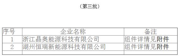 浙江湖州戶(hù)用光伏規范企業(yè)名單：前三批18家企業(yè)入圍