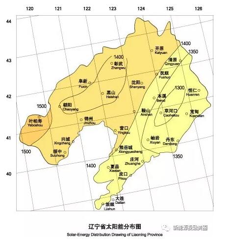 收藏！遼寧省各市光伏項目投資收益率分析