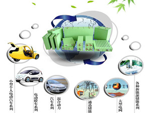 三季度全球新增電化學(xué)儲能項目同比增長(cháng)551%