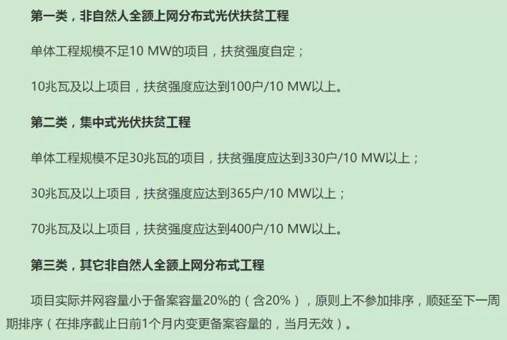 遼寧非自然人全額上網(wǎng)光伏項目需扶貧，電網(wǎng)接入申請暫停受理