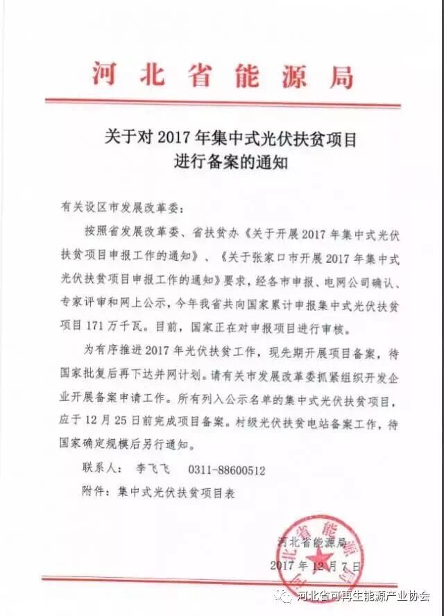 河北對2017年171萬(wàn)千瓦集中式光伏扶貧項目進(jìn)行備案