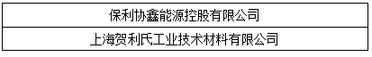 “維科杯”2017光伏年度評選獲獎名單出爐：哪些企業(yè)是行業(yè)的中堅力量？