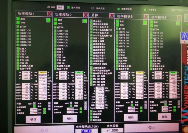 全球首臺單機3.2MW逆變器并網(wǎng)成功