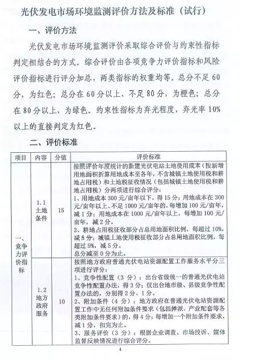 國家能源局對普通電站及領(lǐng)跑者項目開(kāi)展環(huán)境監測評價(jià)工作