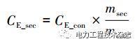 基于光伏電站場(chǎng)景下的梯次電池儲能經(jīng)濟性分析