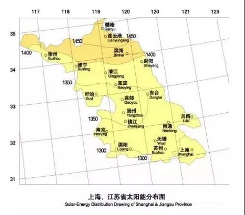 江蘇省各市光伏項目投資收益率分析